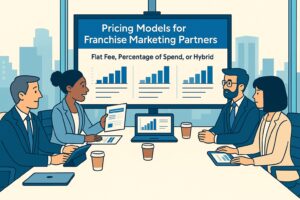 franchise marketing solutions