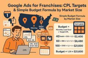 PPC for franchises